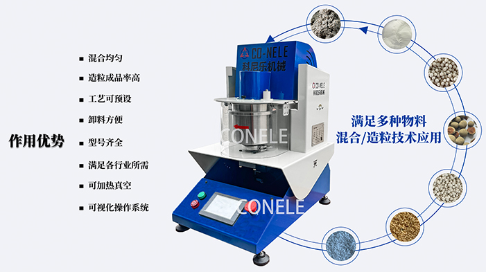 科尼樂實驗室小型強力混合機